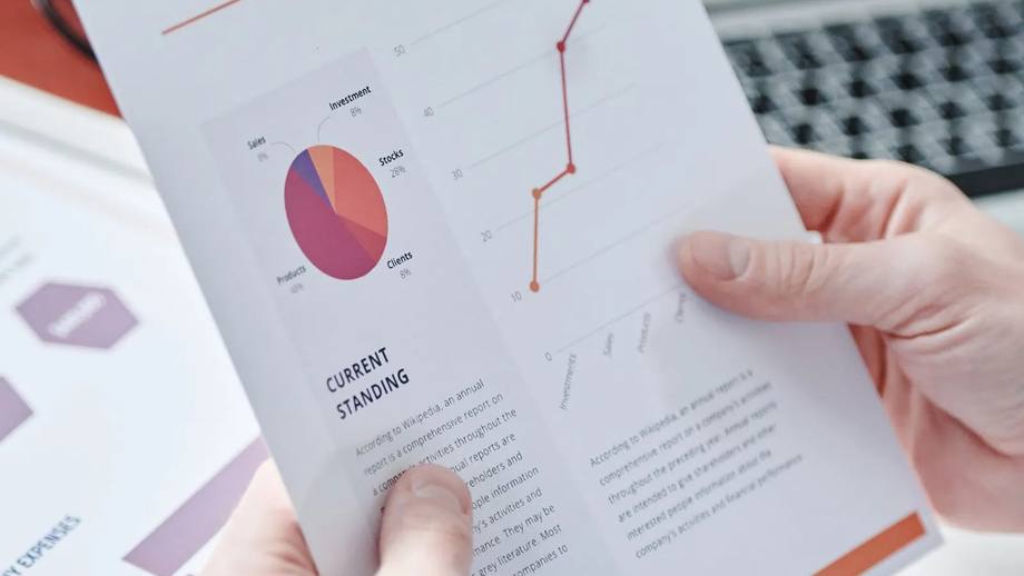 A management report with charts