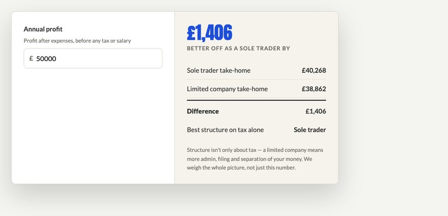 The Sole trader vs limited company calculator in use