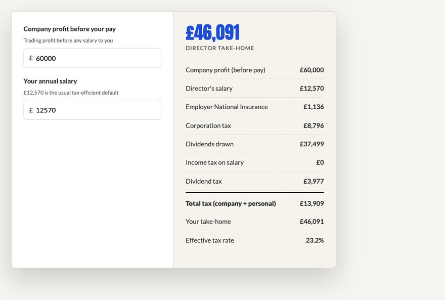 The Director's salary & dividend calculator in use